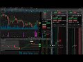 How I lost 50k in one day, day trading ( Gambling)