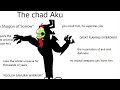 “Aku on forgiveness” (my meme version) (RIP Mako)