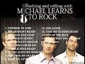 michael learns to rock/MLTR/Ram channel 1987