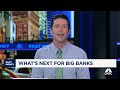 Off The Charts: Where big banks go from here