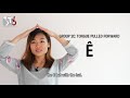 Pronouncing Single Vowels | Learn Vietnamese with TVO