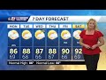 WATCH: Mix of sun and clouds Monday, Hotter Late Week, Dry Pattern Persists