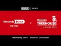 Nintendo Direct E3 2021 OFFICIALLY ANNOUNCED! DATE + TIME REVEALED!