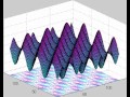 Matlab surface transform with color change, contour, and code to show how