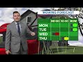 FORECAST: Brighter, warmer start to the week