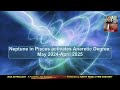 2024 Astrology Forecast