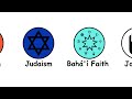 Every Major World Religion's Afterlife Beliefs Explained in 9 Minutes