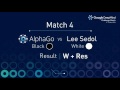 Match 4 15 Minute Summary - Google DeepMind Challenge Match 2016