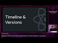 Bringing the New React Native Architecture to the OSS community - N. Corti | React Native EU 2022