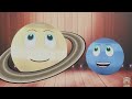 Planets for Kids | Solar System video for Kids | Planet Games