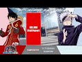 LUFFY (New World) vs GOJO Power Levels | One Piece/JJK | ODBS