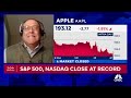 S&P 500 & NASDAQ notch another record close