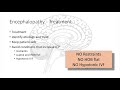 CCRN Neurology Review - FULL