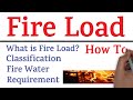 How To Calculate Fire Load | Fire Load Calculation | Classification of Fire Load |Fire Load in Hindi