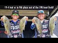 Saginaw Bay Bass Fishing Tournament (College BASSMASTER 2022)