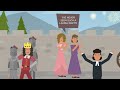 1 NEVER OUTSHINE THE MASTER | The 48 Laws of Power by Robert Greene (Animated)