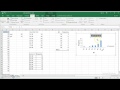 Use Excel  2016 to make Frequency distribution and Histogram for quantitative data