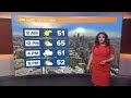 Enjoy a sunny day heading into the weekend | KING 5 weather
