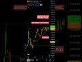 🔴Live Bitcoin Trading Signals || || Crypto Trading Live || Bitcoin