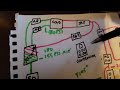 Supermarket Refrigeration - Parallel Rack System Explained In 35 Minutes