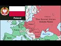 Warsaw Pact Anthems