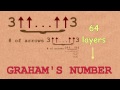 How Big is Graham's Number? (feat Ron Graham)