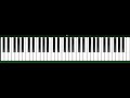 Playing Godfather Virtual Piano (Notes in Description)