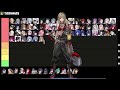 The BEST Characters in Path to Nowhere 2024 Tier List