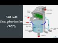 How Flue Gas Desulfurization (FGD) Works