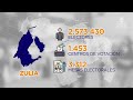 Conozca el número de electores, centros de votación y mesas electorales estado por estado