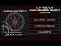 SCP: Roleplay | Chaos Insurgency Update Part 2