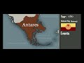 The History of Antares (0 - 2000) (CENTAURA & DEAD AHEAD)