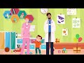 Tethered Cord Syndrome Surgery - Stanford Children's Health