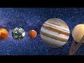 Evrenin En Muhteşem Varlıkları ve İnanılmaz Olayları - Uzay Belgeseli