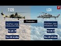 Comparison of Turkish T 129 vs. India's LCA Light Combat Helicopter #India #Turkish