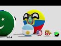 COUNTRIES SCALED BY MOUNTAINS | Countryballs Animation