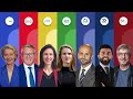 Who Will Be The Next EU President? | EU Elections