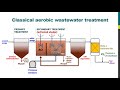 MBR Insights − Aerobic wastewater treatment with classical activated sludge