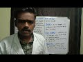Boric acid # boric spirit # hindi # boric acid pharmacology notes # nursing notes