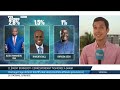 Sénégal : les résultats provisoires de l'élection présidentielle sont là