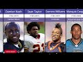 50 Greatest American Football players Who Have Died ★R.I.P legends