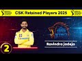 IPL 2025 :- All Team Retained Players List | KKR, RCB, MI, CSK, SRH, GT, LSG, DC, RR, PBKS IPL 2025