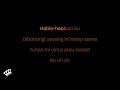 Mahalini - Mati-Matian (Karaoke Version)