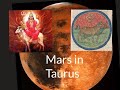 Mars in All Signs! (Vedic Astrology)