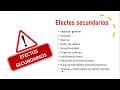 🔴 ACICLOVIR | PARA QUÉ SIRVE, EFECTOS SECUNDARIOS, MECANISMO DE ACCIÓN Y CONTRAINDICACIONES