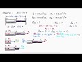 STATICALLY INDETERMINATE Structures in 10 Minutes! - Axial Loading