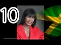 Jamaica's Eleven Prime Ministers | Jamucate @geographyjawade6655