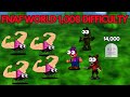 How I Beat FNAF World 1,000 Times Harder Than Normal