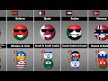 Enemy Countries Ranking By Hate [Countryballs]