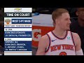 The New York Knicks Are Breaking The Rules, And The NBA Hates It | News (Jalen Brunson, Divincenzo)